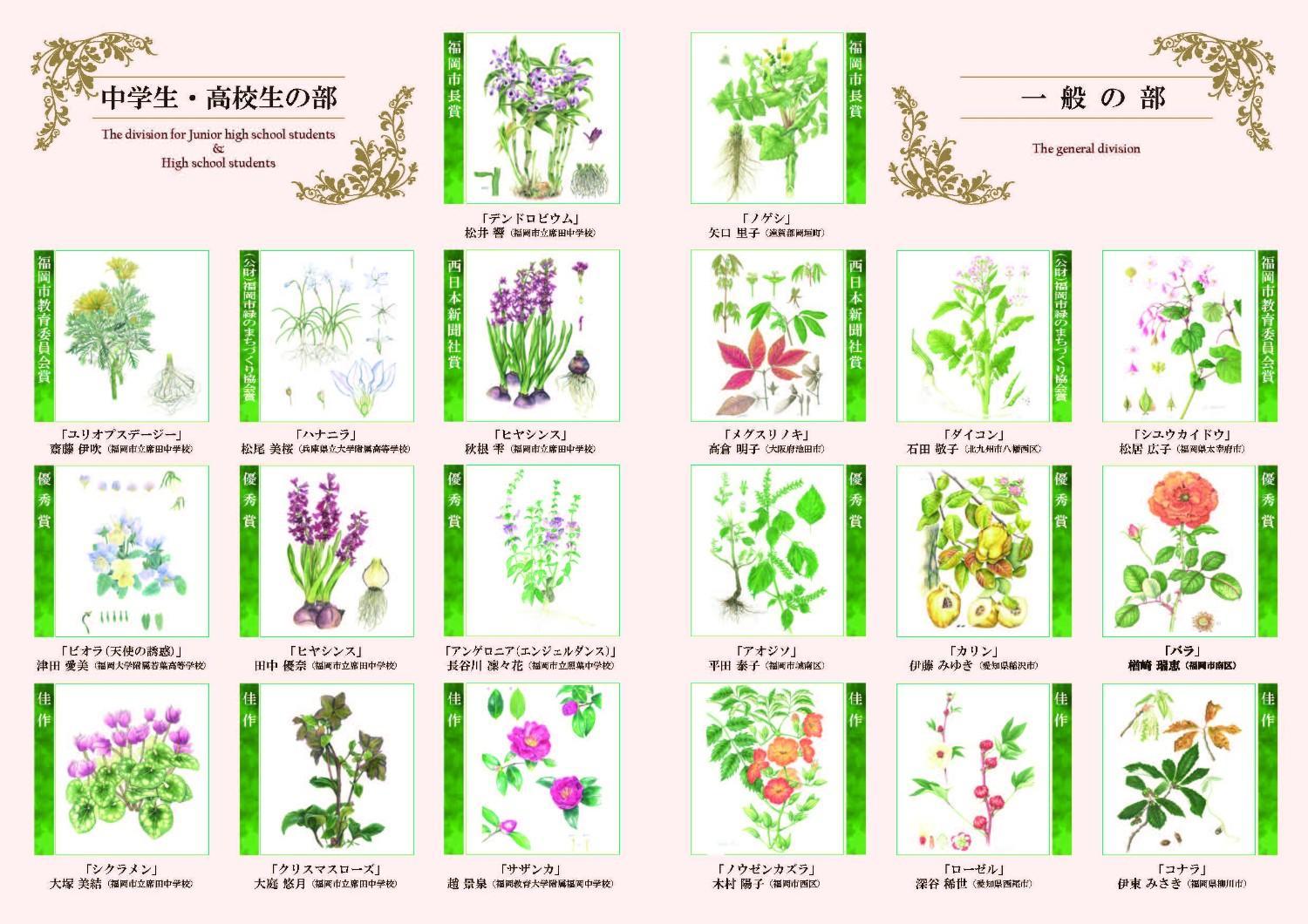 第28回福岡市植物園植物画コンクール入賞作品が決定しました。